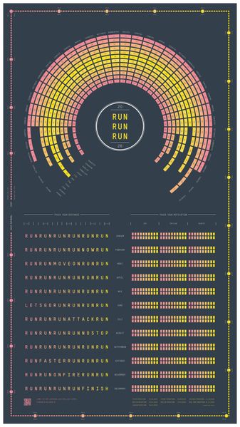Cover von RUNRUNRUN 2026