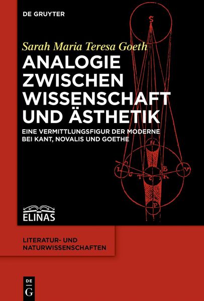 Cover von Analogie zwischen Wissenschaft und Ästhetik