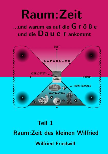 Cover von Raum:Zeit … und warum es auf die Größe und die Dauer ankommt