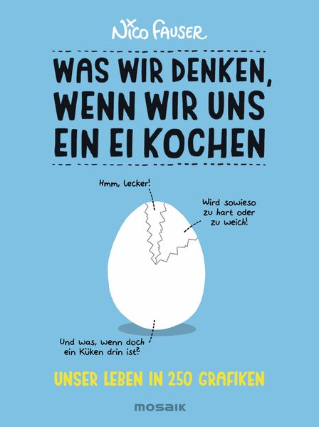 Cover von Was wir denken, wenn wir uns ein Ei kochen