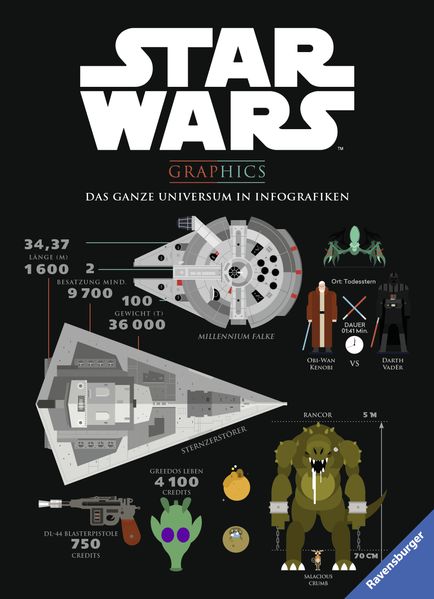 Cover von Star Warsâ„¢ Graphics – Das ganze Universum in Infografiken