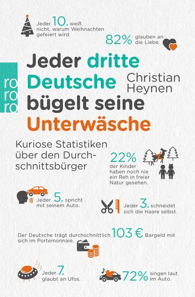 Cover von Jeder dritte Deutsche bügelt seine Unterwäsche