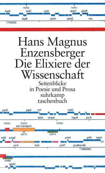 Cover von Die Elixiere der Wissenschaft