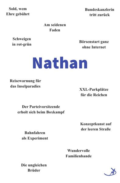 Cover von Namenswelt/Nathan