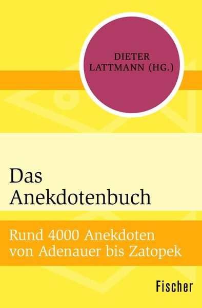 Cover von Das Anekdotenbuch