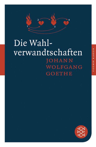 Cover von Die Wahlverwandtschaften