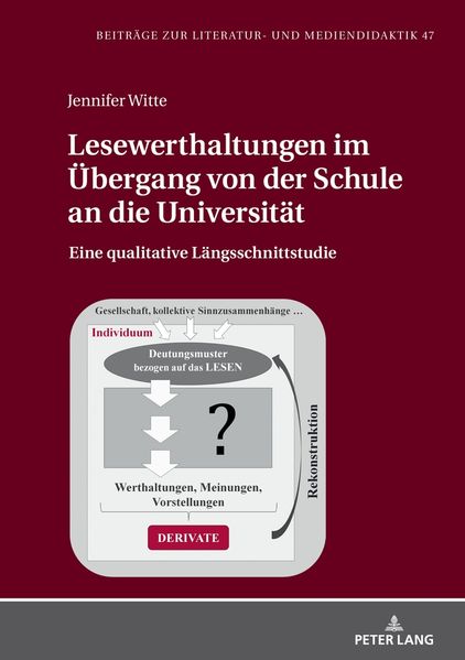 Cover von Lesewerthaltungen im Übergang von der Schule an die Universität