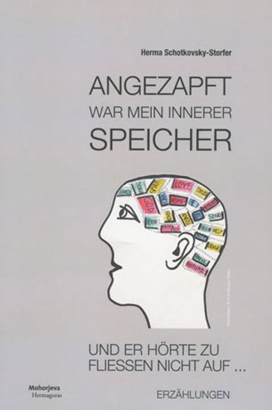 Cover von Angezapft war mein innerer Speicher