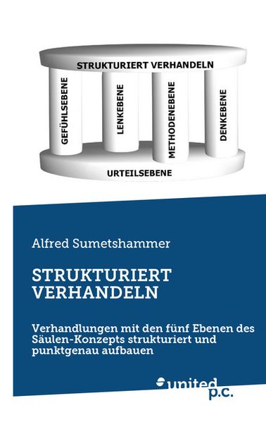 Cover von STRUKTURIERT VERHANDELN