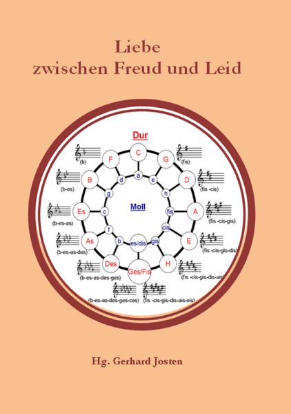 Cover von Liebe zwischen Freud und Leid
