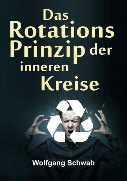 Cover von Das Rotationsprinzip der inneren Kreise
