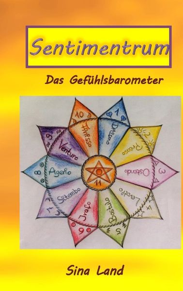 Cover von Sentimentrum