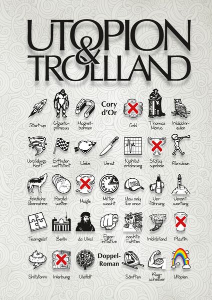 Cover von Utopion & Trollland