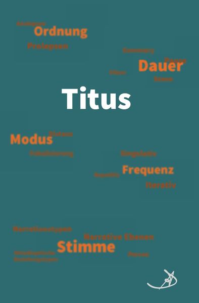 Cover von Namenswelt / Titus