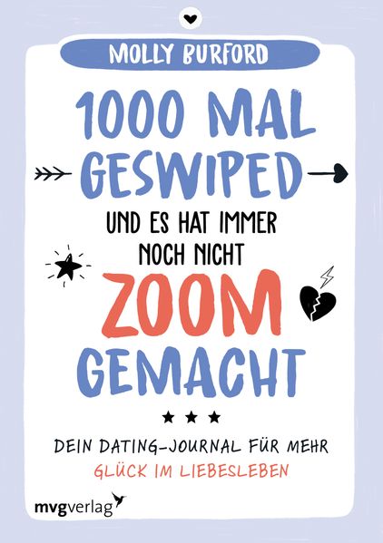 Cover von 1000 Mal geswiped – und es hat immer noch nicht zoom gemacht?