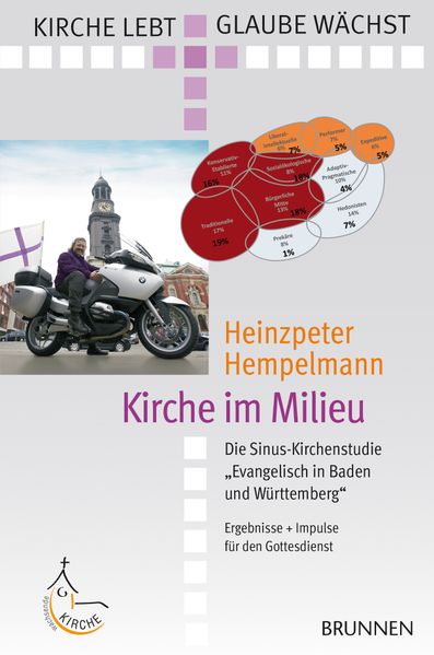 Cover von Kirche im Milieu