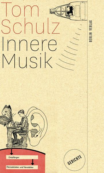 Cover von Innere Musik
