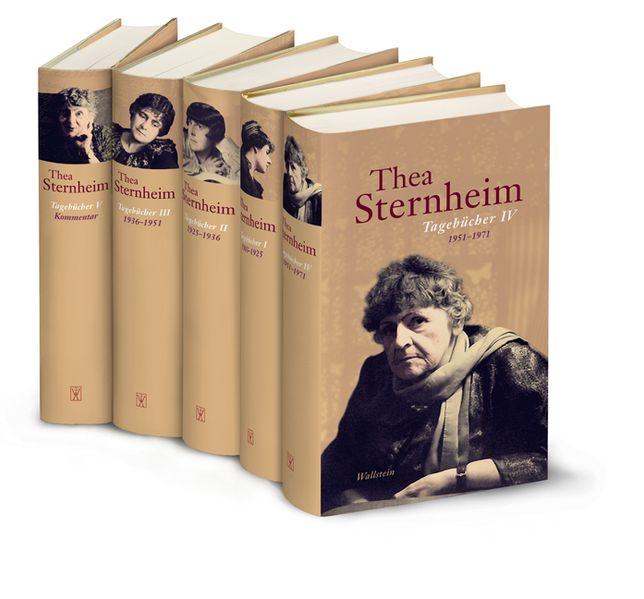 Cover von Tagebücher 1903 – 1971