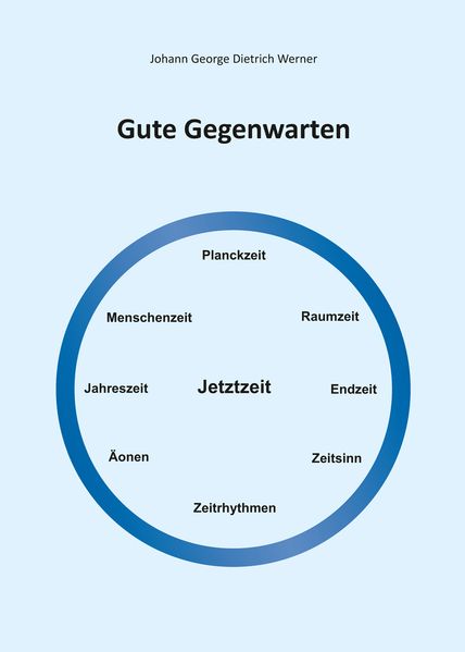 Cover von Gute Gegenwarten