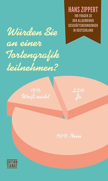 Cover von Würden Sie an einer Tortengrafik teilnehmen?