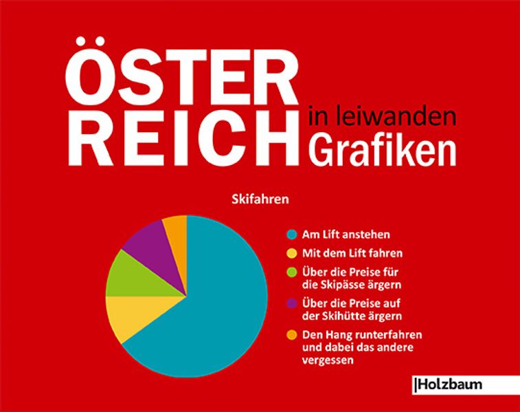 Cover von Österreich in leiwanden Grafiken