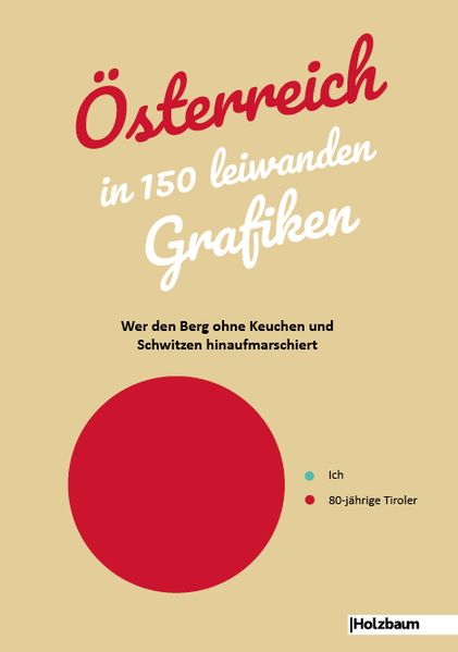 Cover von Österreich in 150 leiwanden Grafiken