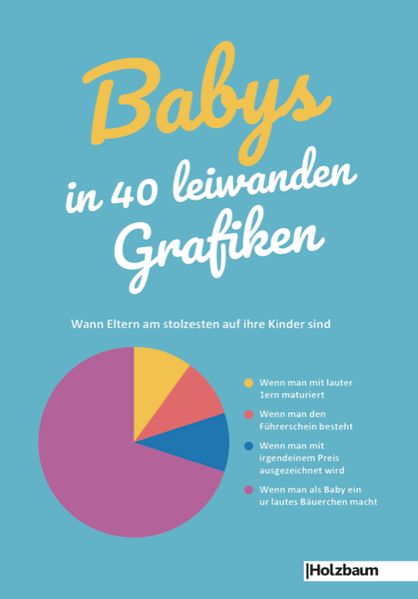 Cover von Babys in 40 leiwanden Grafiken