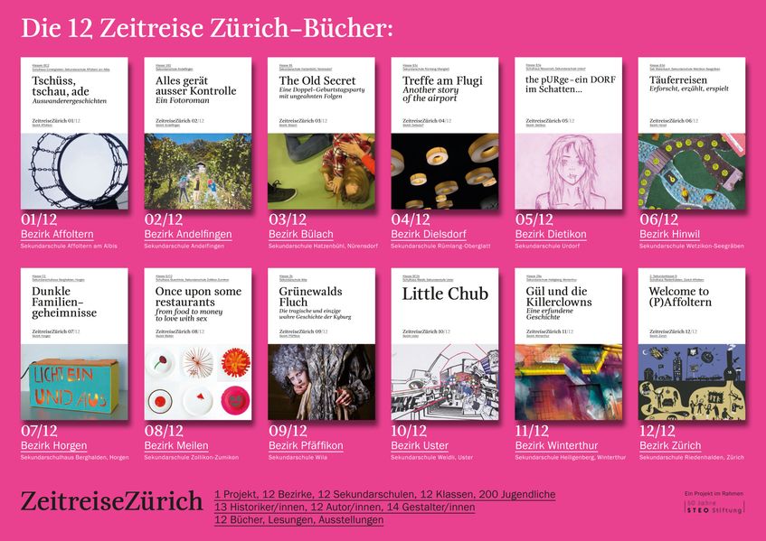 Cover von Zeitreise Zürich – 12 Bezirke, 12 Bücher