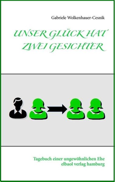 Cover von UNSER GLÃœCK HAT ZWEI GESICHTER