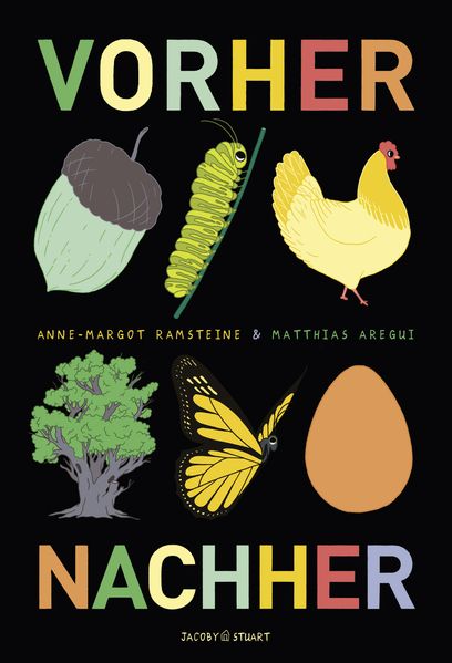Cover von Vorher Nachher