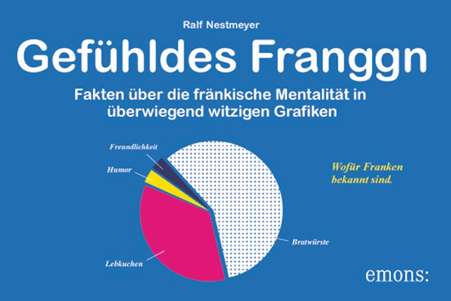 Cover von Gefühldes Franggn