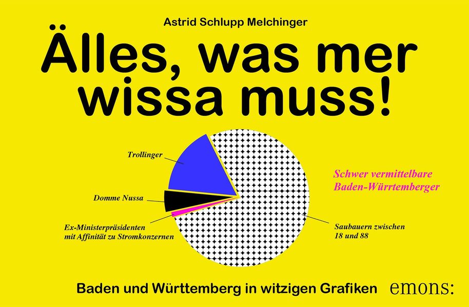 Cover von Älles, was mer wissa muss!