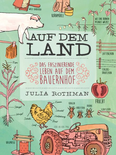 Cover von Auf dem Land
