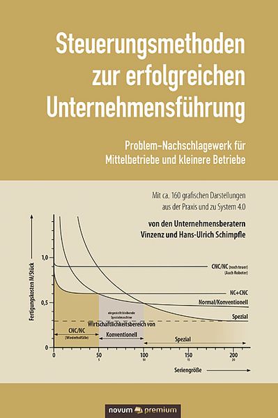 Cover von Steuerungsmethoden zur erfolgreichen Unternehmensführung