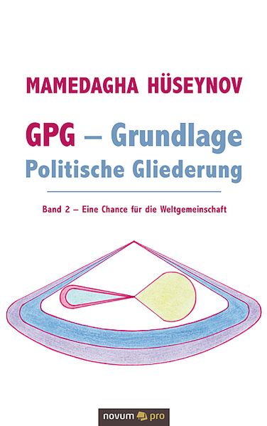 Cover von GPG – Grundlage Politische Gliederung