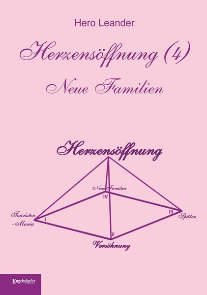 Cover von Herzensöffnung (4). Neue Familien