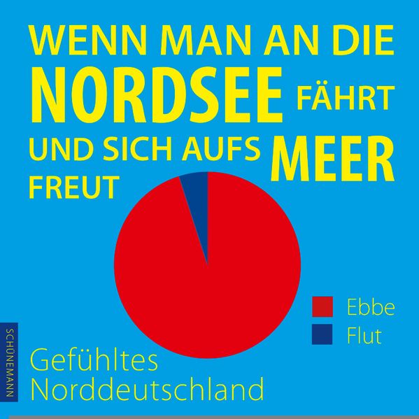 Cover von Wenn man an die Nordsee fährt und sich aufs Meer freut …