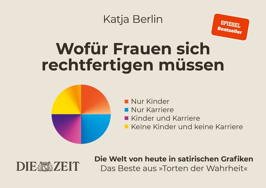 Cover von Wofür Frauen sich rechtfertigen müssen
