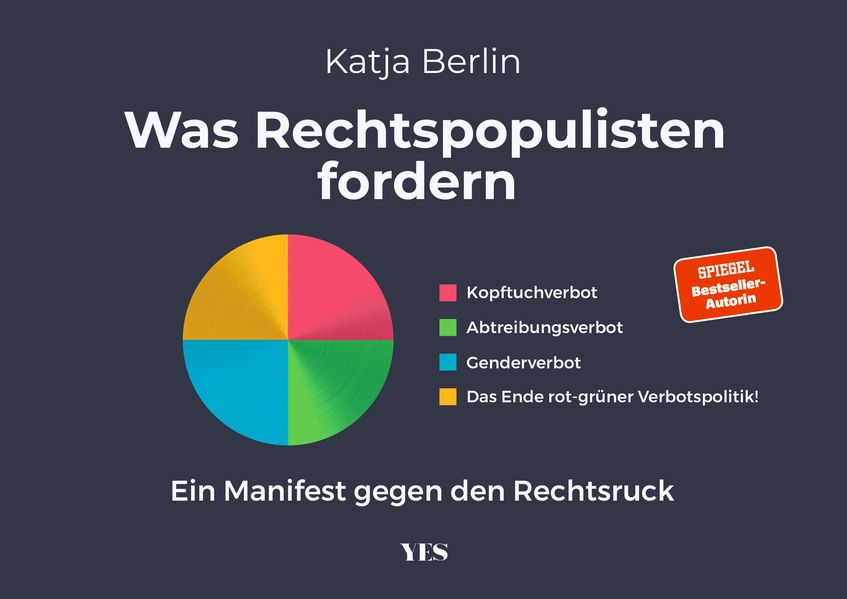 Cover von Was Rechtspopulisten fordern