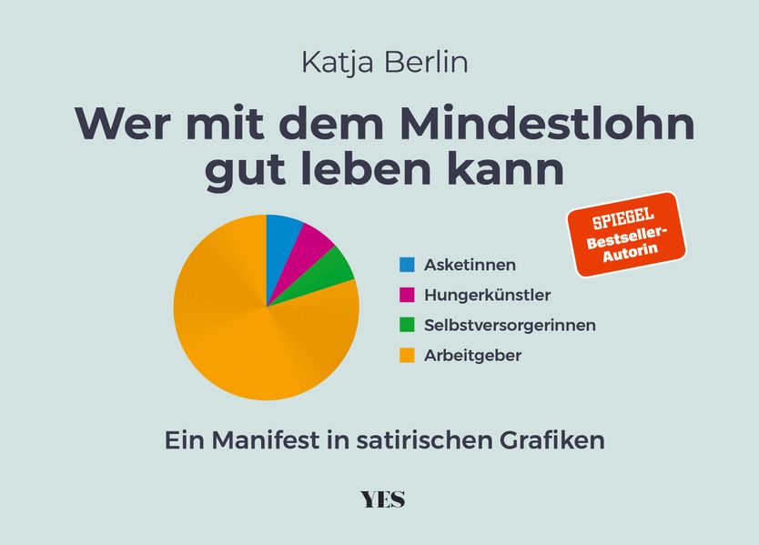 Cover von Wer mit dem Mindestlohn gut leben kann