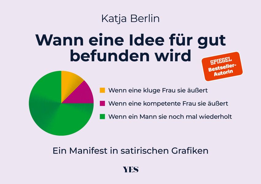 Cover von Wann eine Idee für gut befunden wird