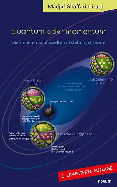 Cover von Quantum oder Momentum